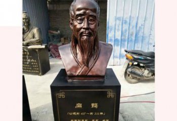 廊坊铸造古代名医扁鹊胸像，展现生命的传承之美